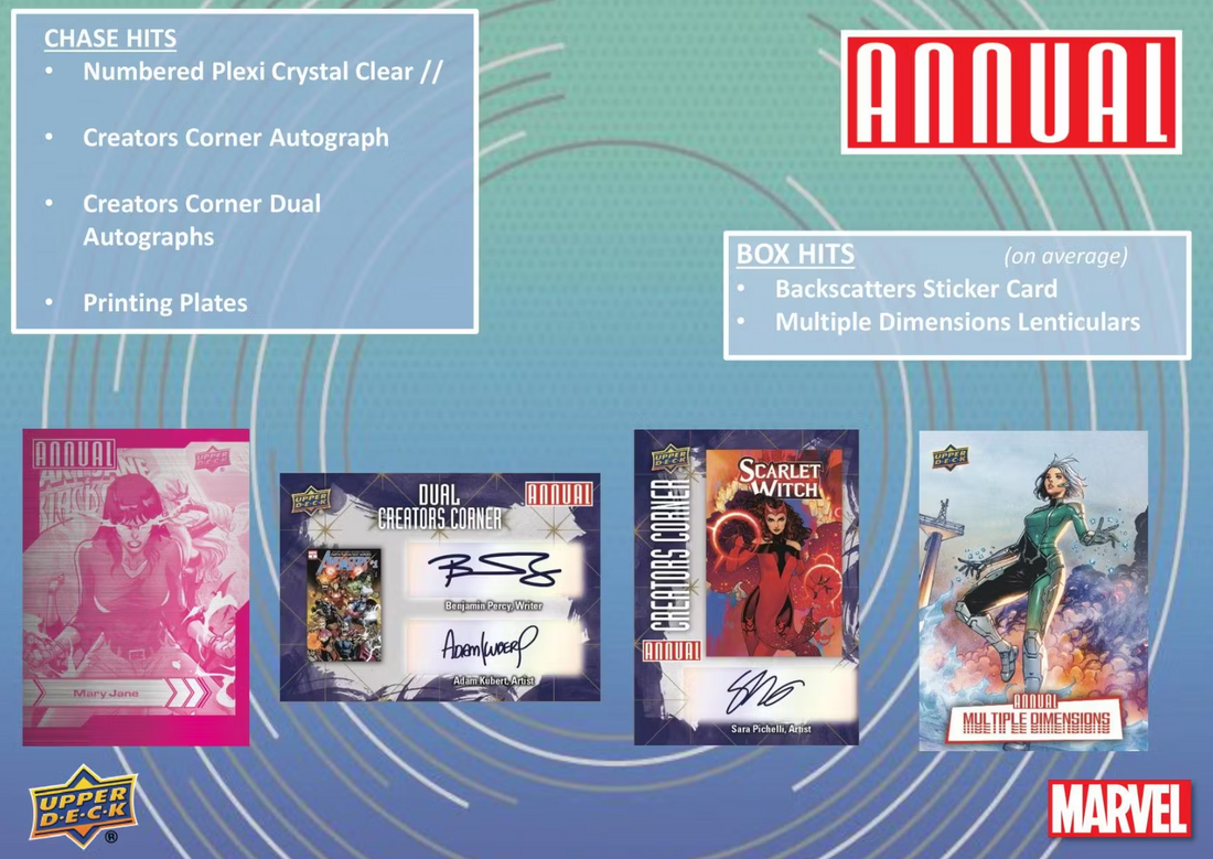 2022-23 Marvel Annual FULL BOX (Live Break)