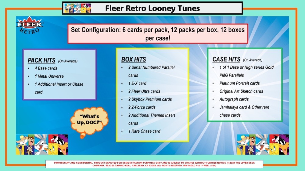 Fleer Retro Looney Tunes FULL BOX (Personal Break)